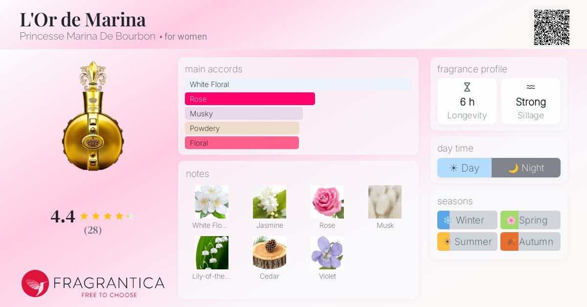L'Or de Marina Princesse Marina De Bourbon perfume - a fragrance