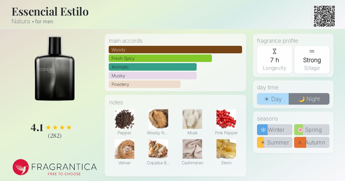 Fragrantica image 4