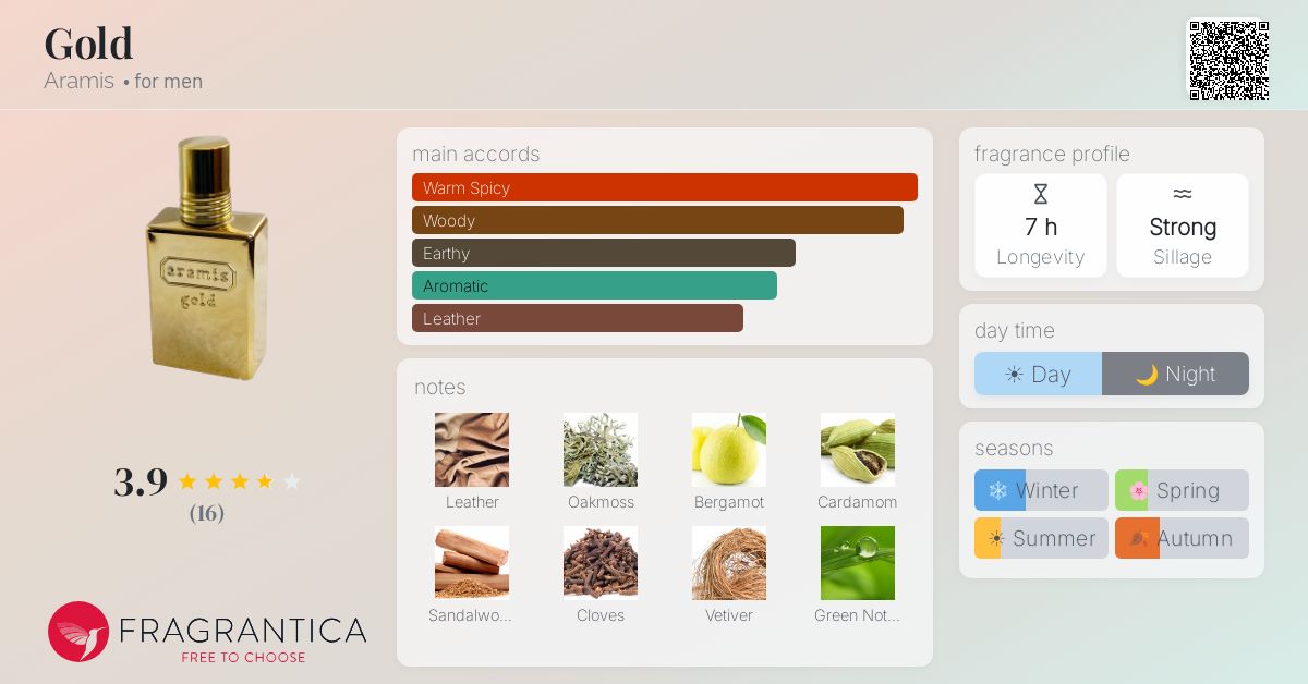 Fragrantica image 4