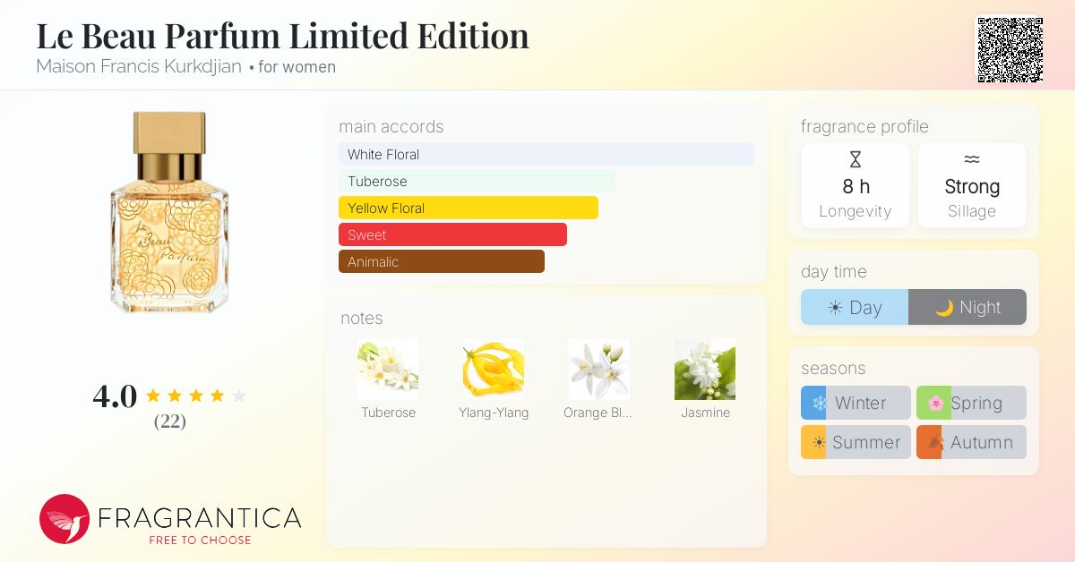 Fragrantica image 4
