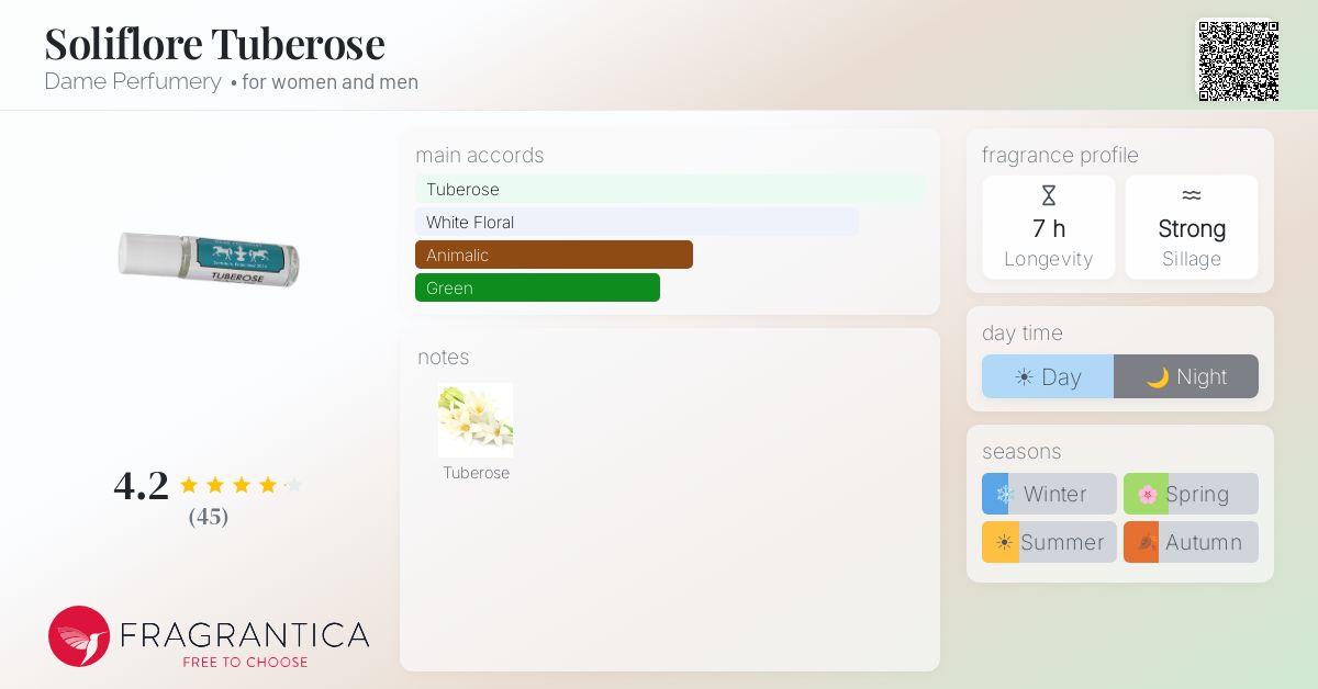 Fragrantica image 4