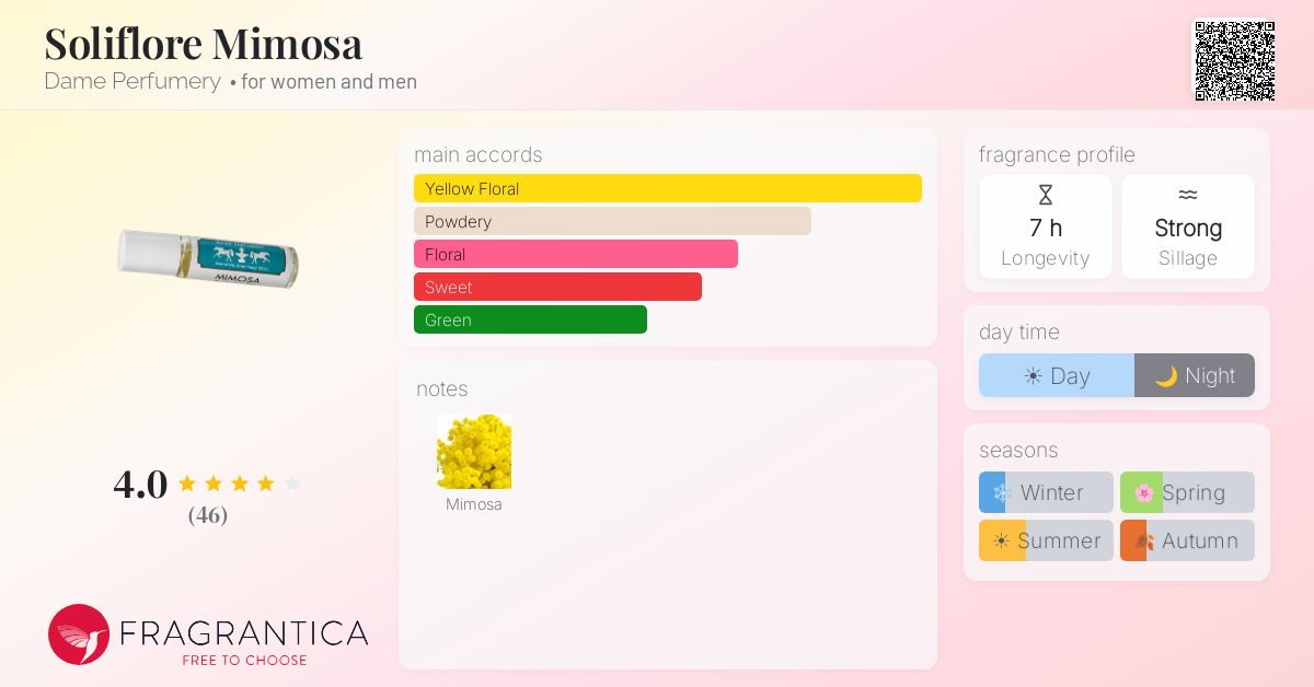 Fragrantica image 4