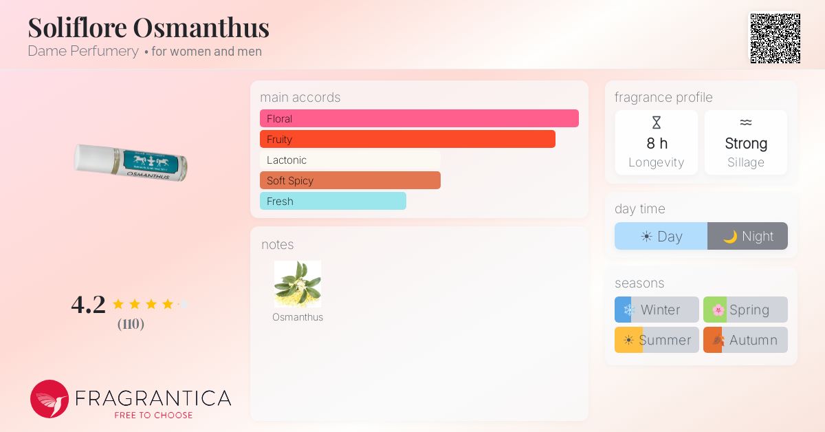 Fragrantica image 4
