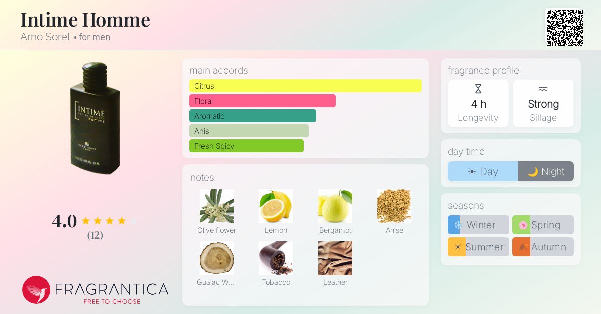 Fragrantica image 4
