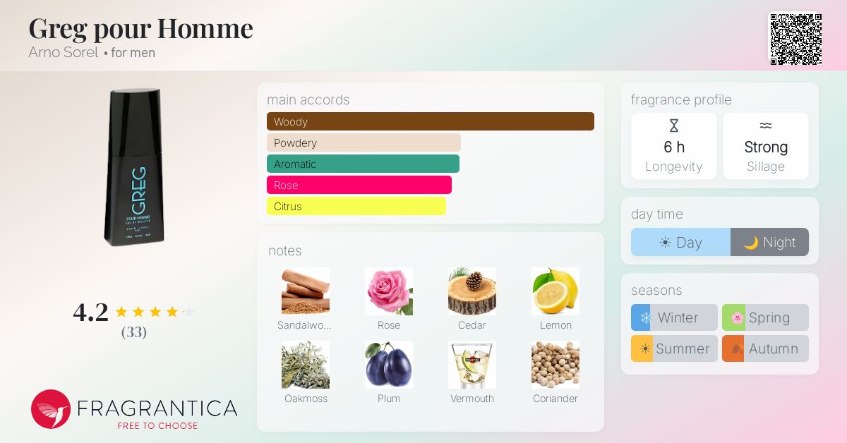 Fragrantica image 4