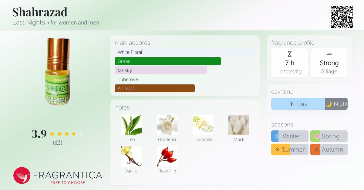 Fragrantica image 4