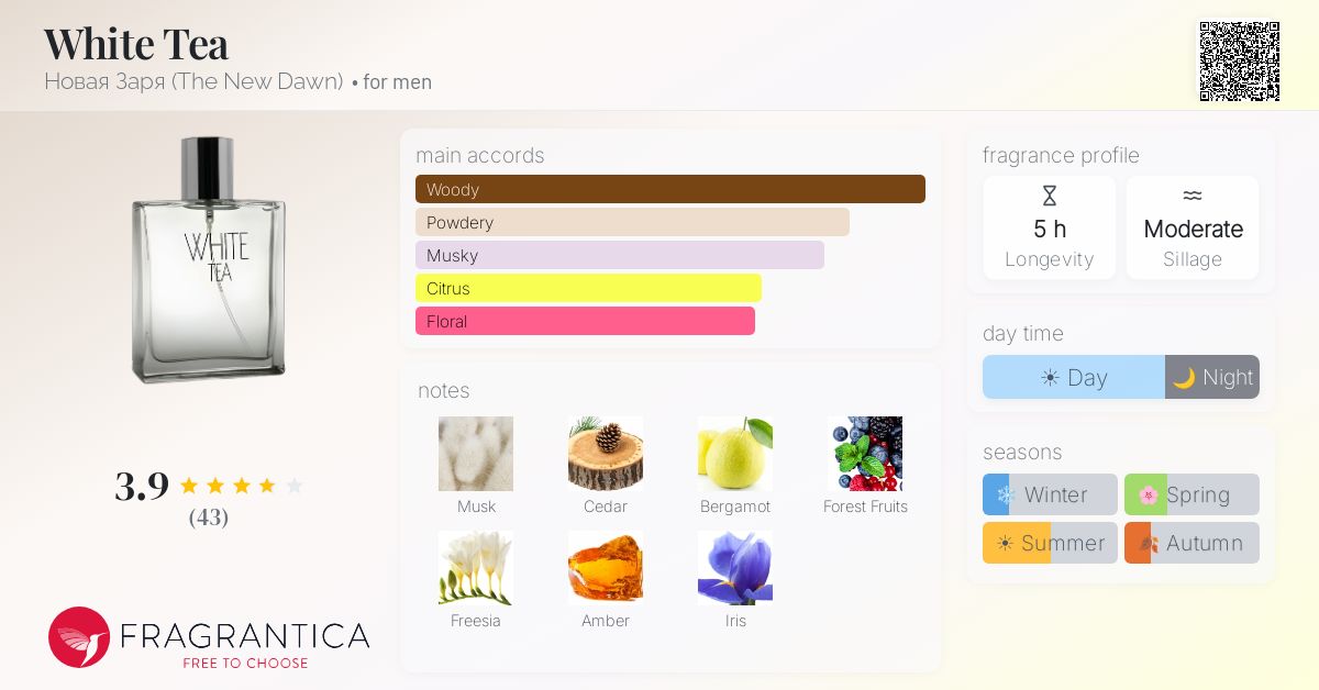 Fragrantica image 4