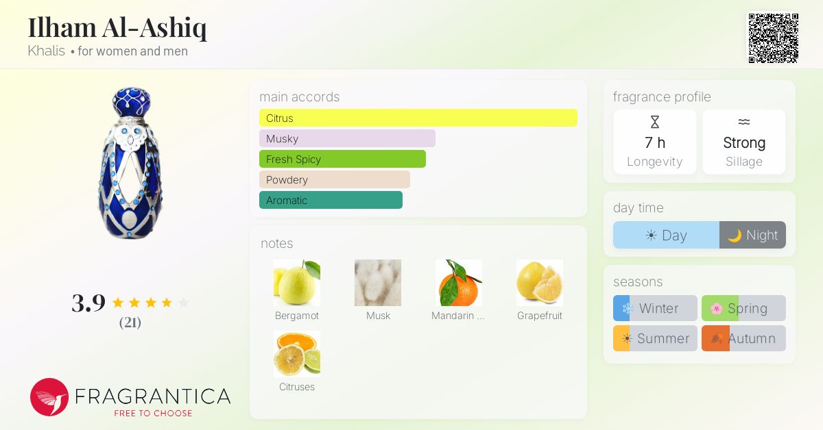 Fragrantica image 4