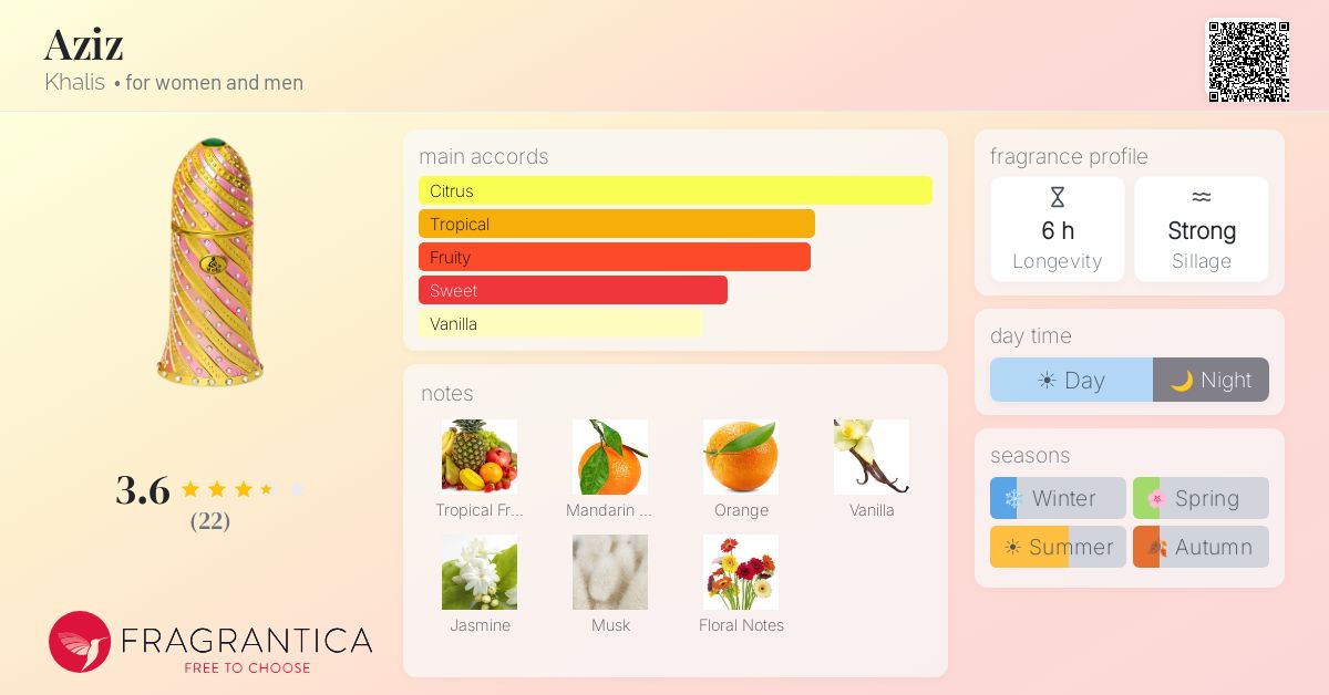 Fragrantica image 4