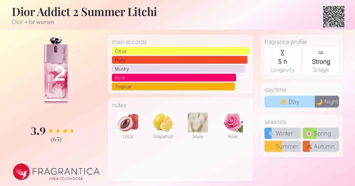 Dior Addict 2 Summer Litchi Dior perfume - a fragrance for