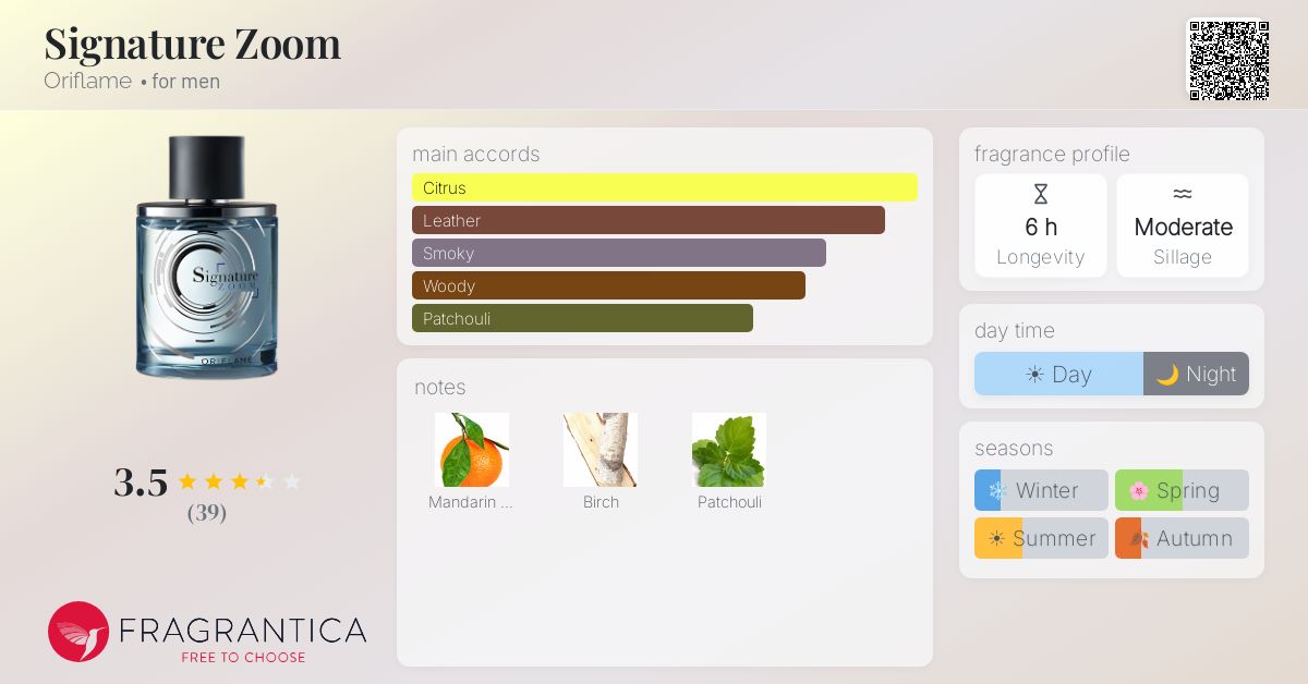Fragrantica image 4