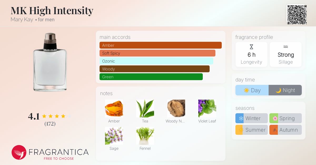 MK High Intensity Mary Kay cologne a fragrance for men 2007