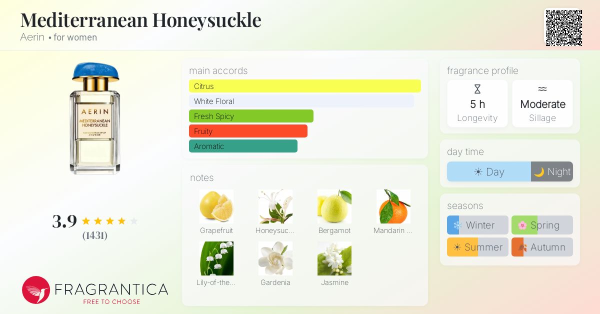 Fragrantica image 4