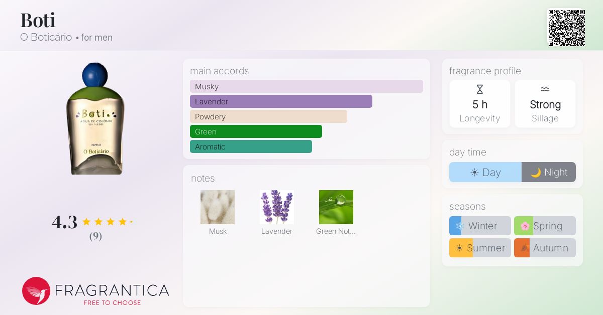 Fragrantica image 4