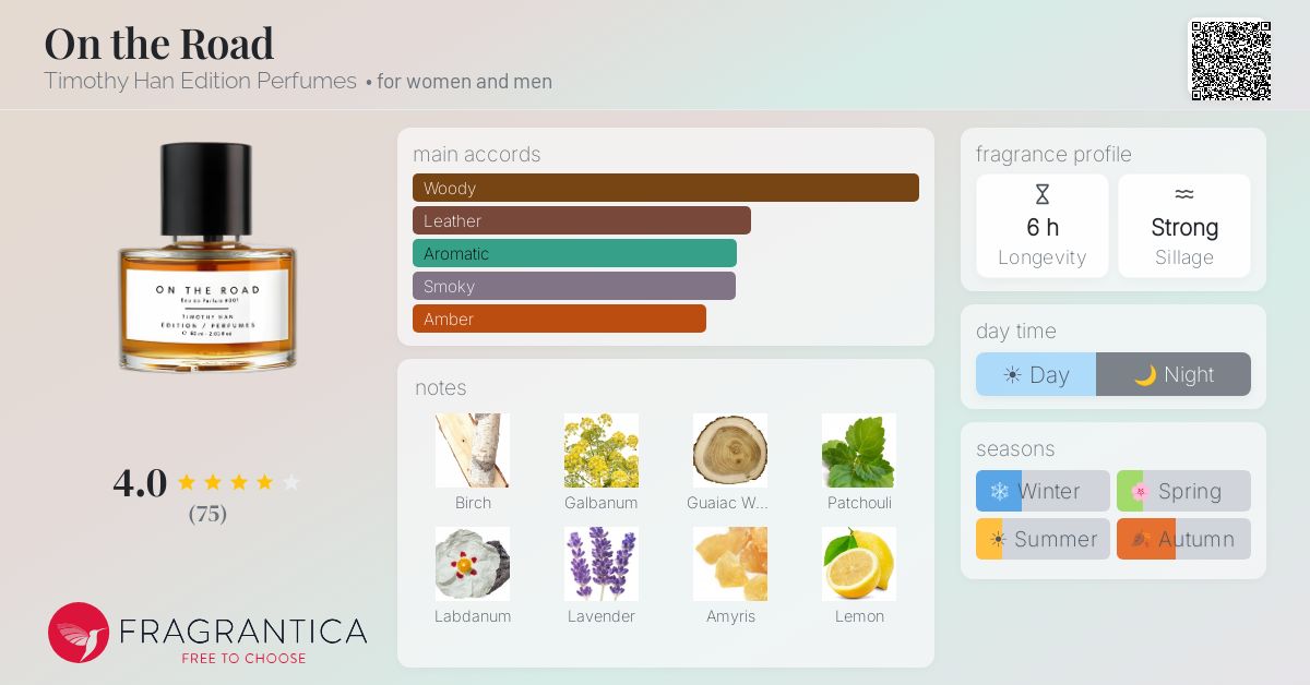 On the Road Timothy Han Edition Perfumes perfume - a fragrance for