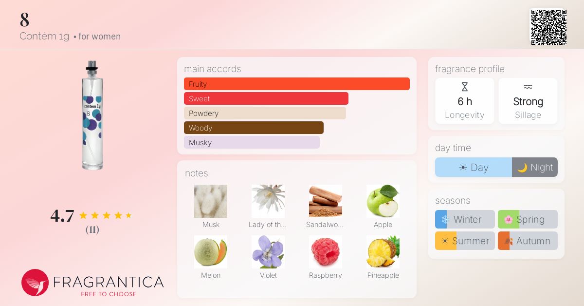 Fragrantica image 4