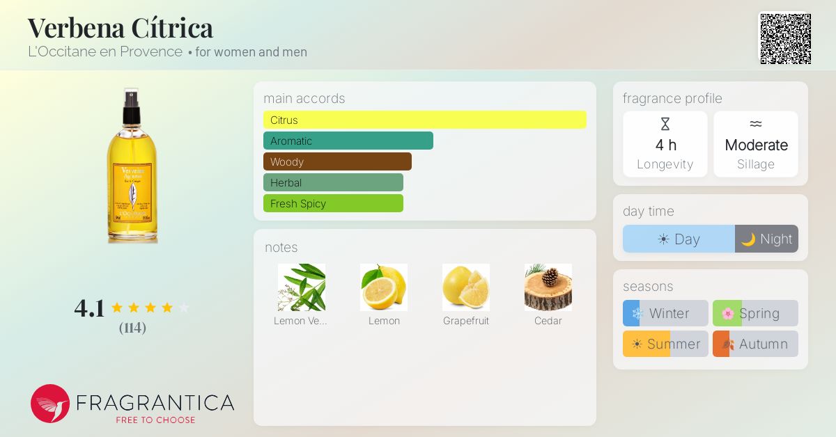 Fragrantica image 4