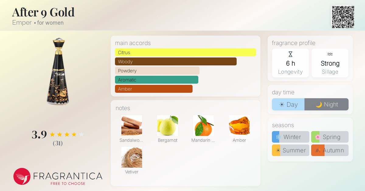 Fragrantica image 4