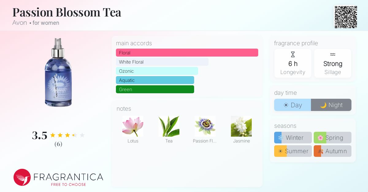 Fragrantica image 4