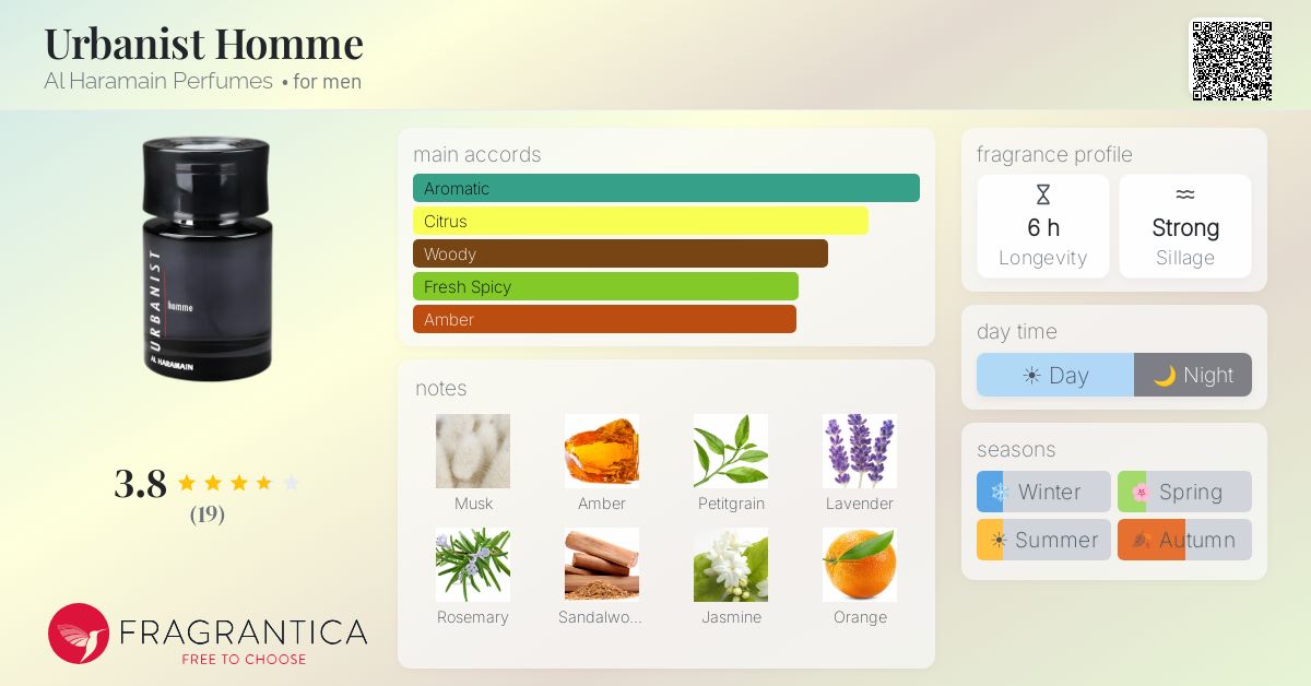 Fragrantica image 4