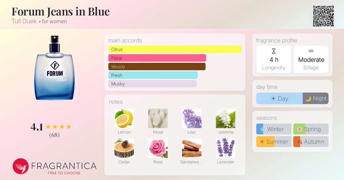 Fragrantica image 4