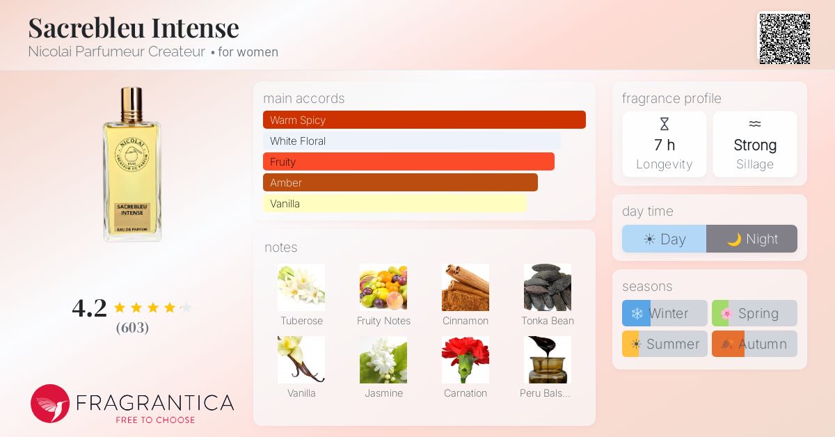 Fragrantica image 4