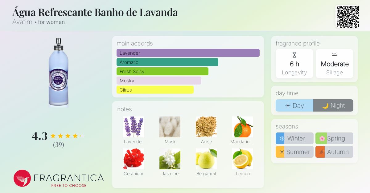Fragrantica image 4