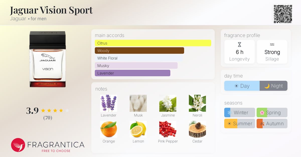 Fragrantica image 4