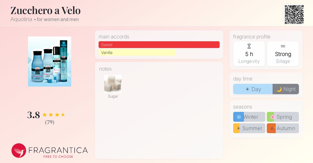 Fragrantica image 4