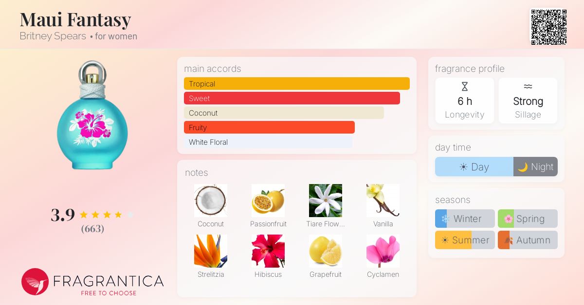Fragrantica image 4