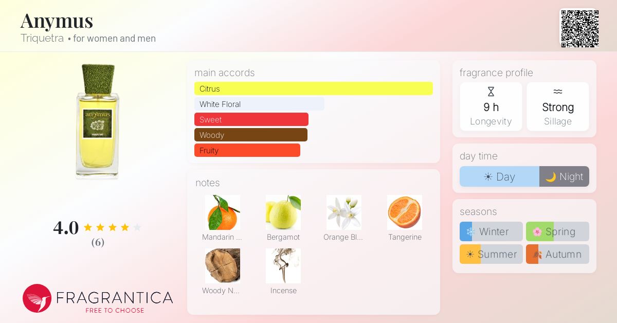 Fragrantica image 4