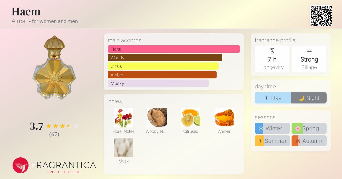 Fragrantica image 4