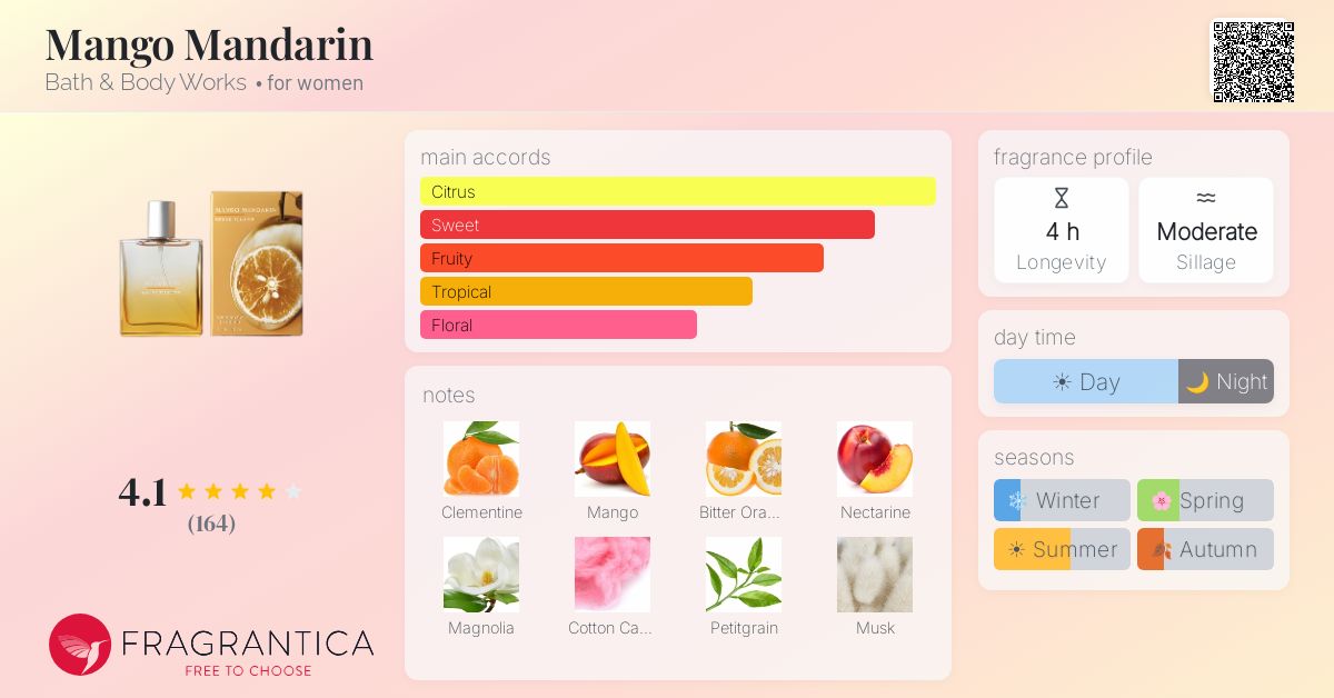 Fragrantica image 4