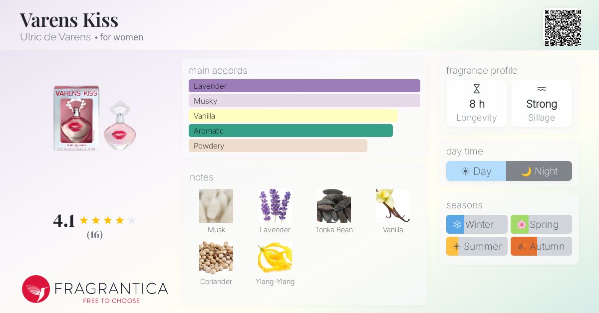 Fragrantica image 4