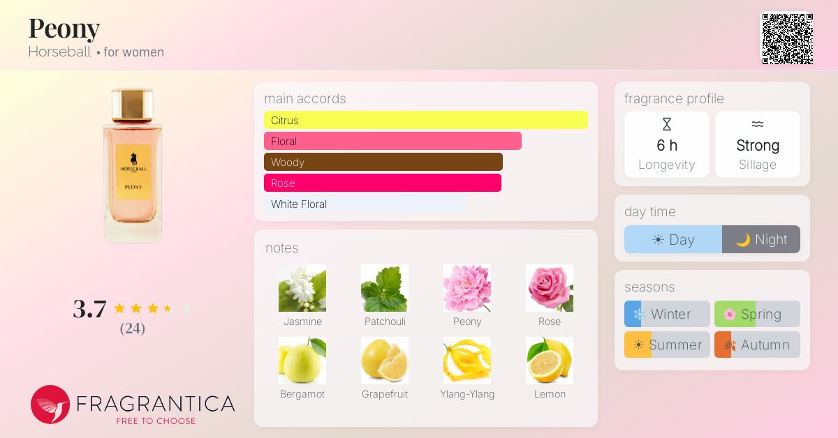 Fragrantica image 4