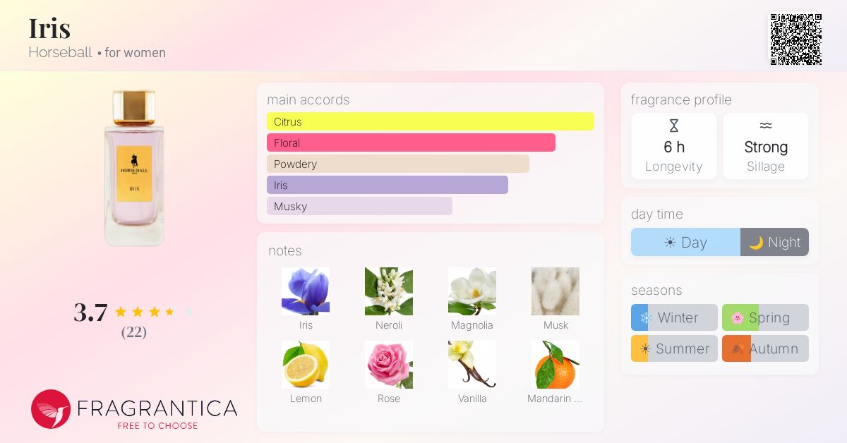 Fragrantica image 4