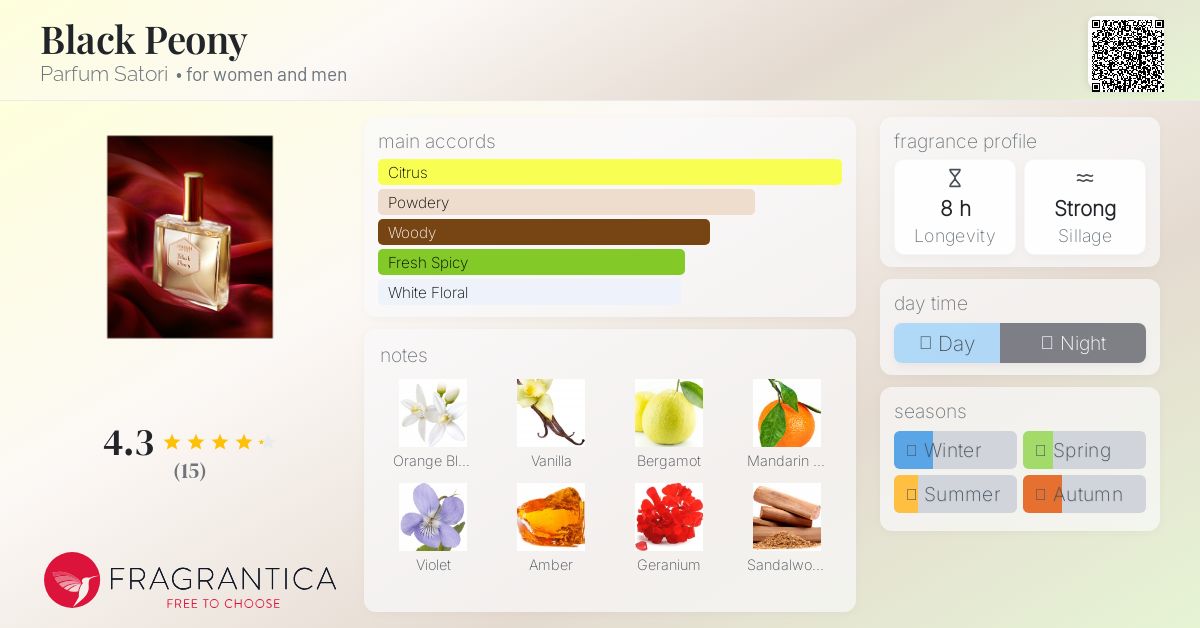 Black Peony Parfum Satori perfume - a fragrance for women and men 2008