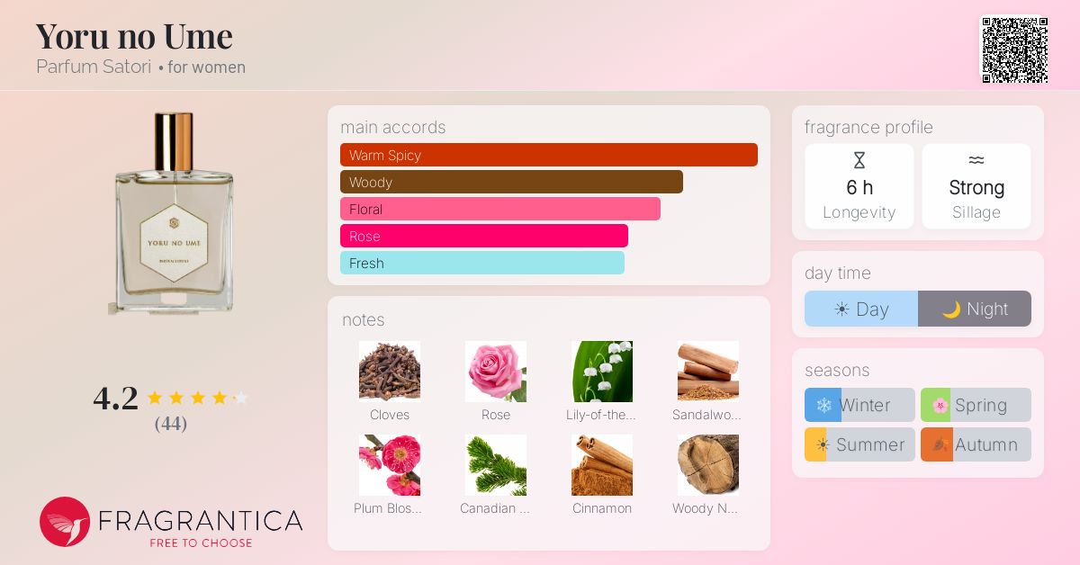 Yoru no Ume Parfum Satori perfume - a fragrance for women 2002