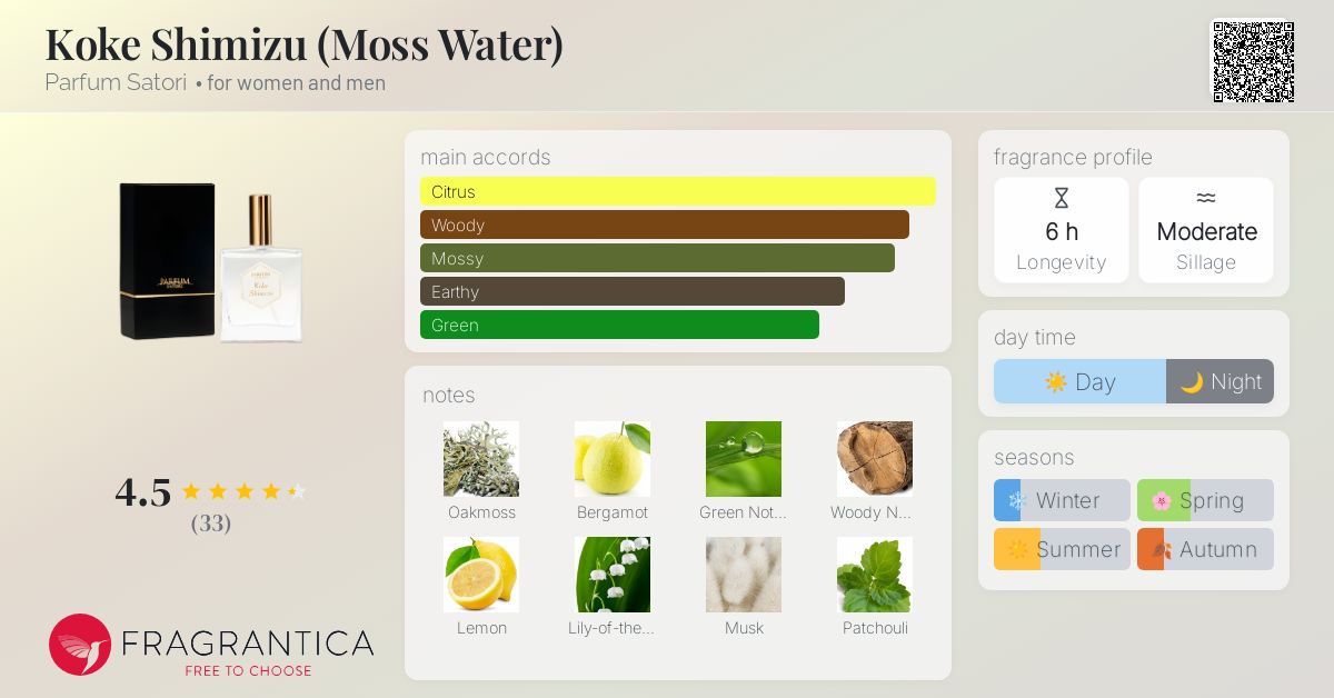 Koke Shimizu (Moss Water) Parfum Satori perfume - a