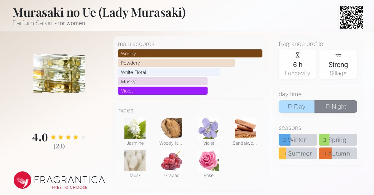 Murasaki no Ue (Lady Murasaki) Parfum Satori perfume - a