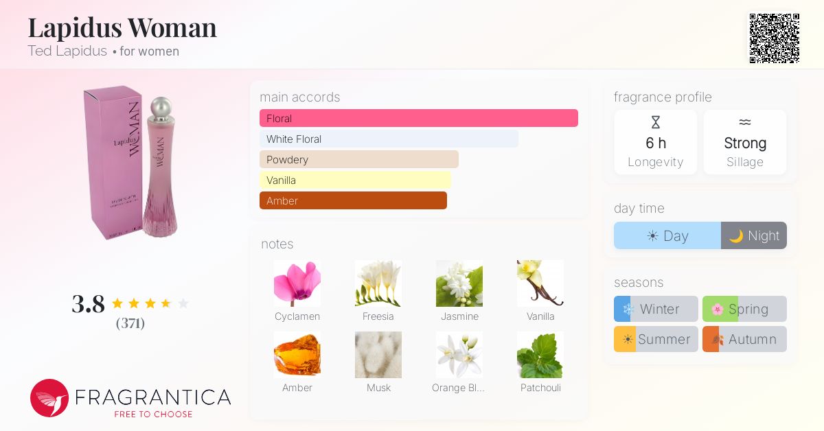 Fragrantica image 4