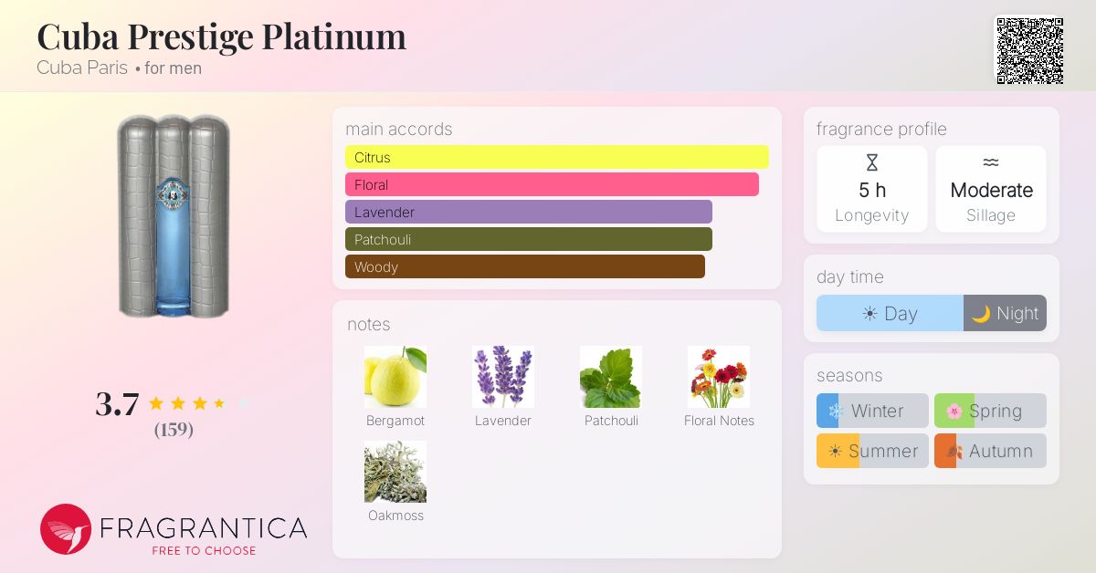 Fragrantica image 4