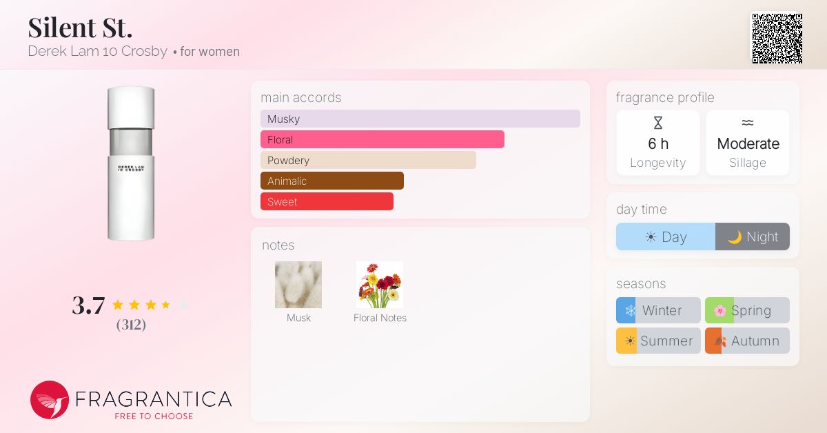 Fragrantica image 4