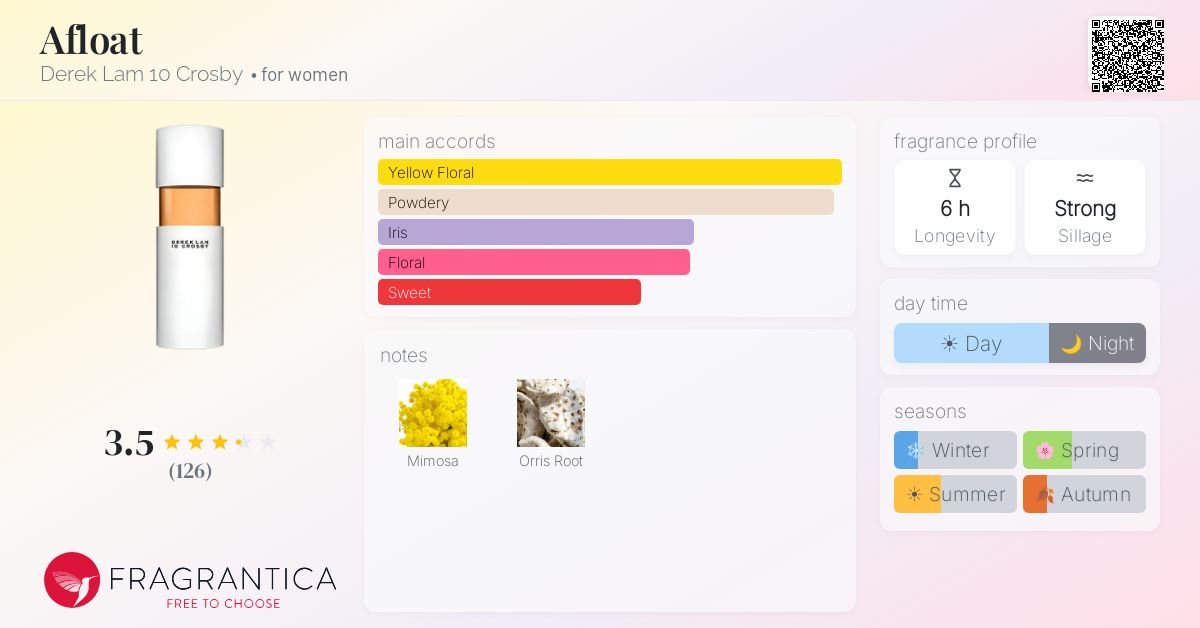 Fragrantica image 4