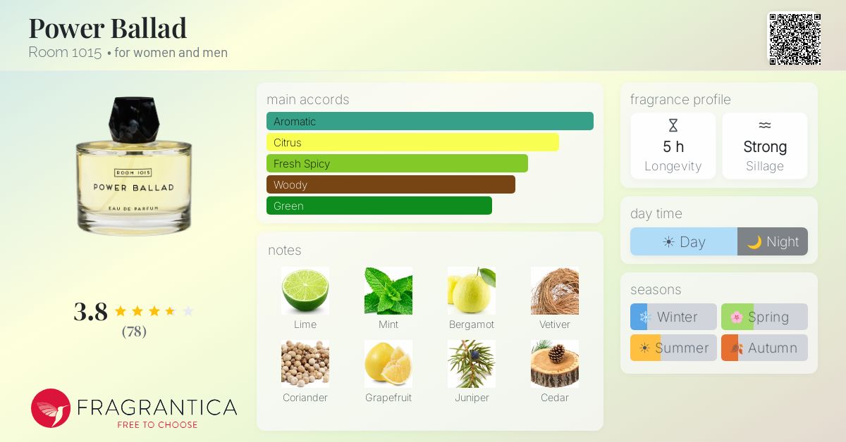 Fragrantica image 4