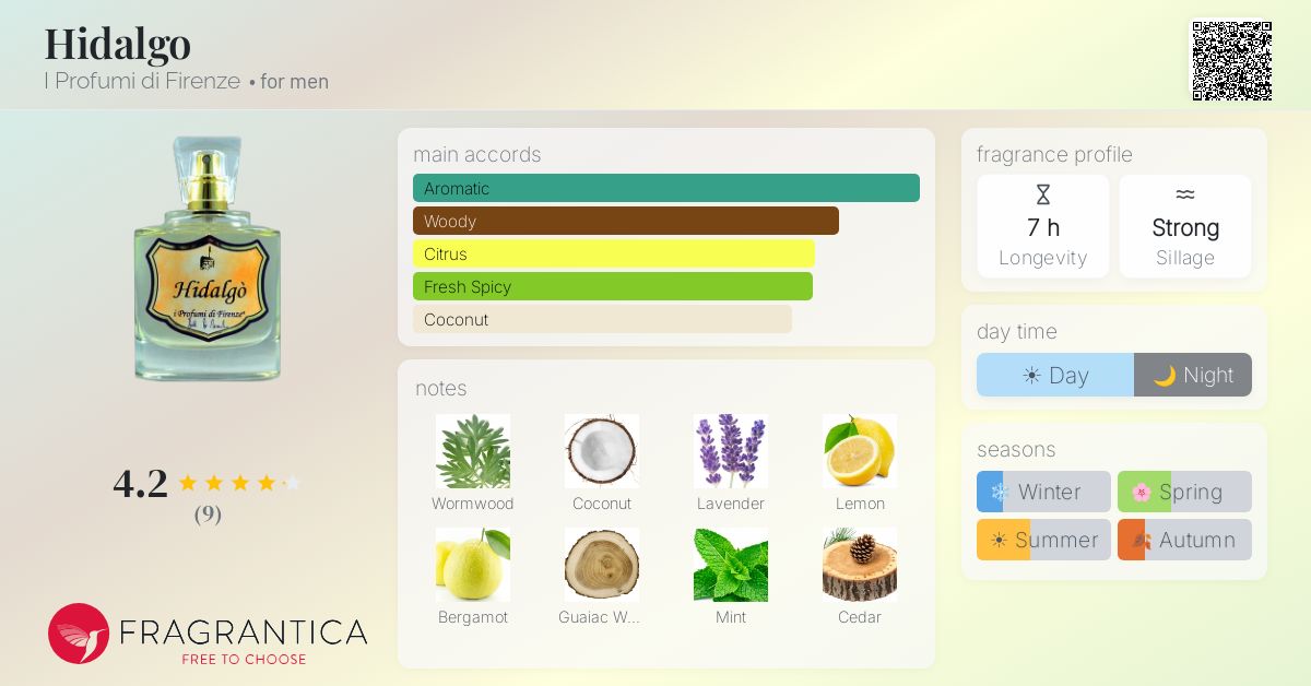 Fragrantica image 4