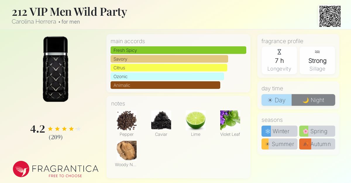 Fragrantica image 4