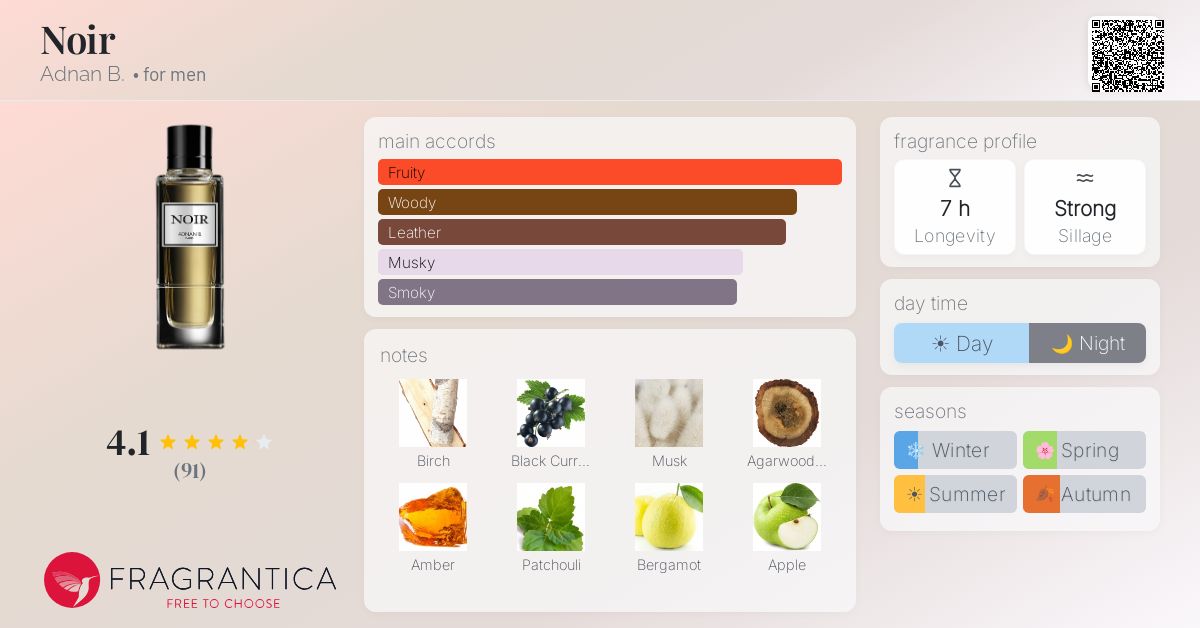 Fragrantica image 4