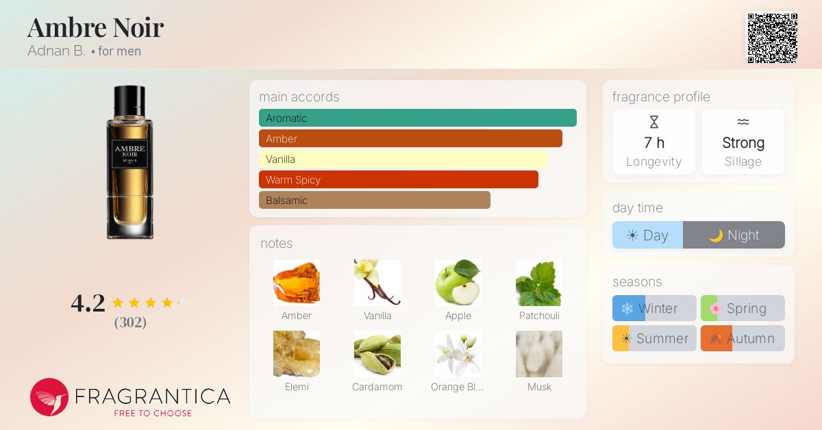 Fragrantica image 4