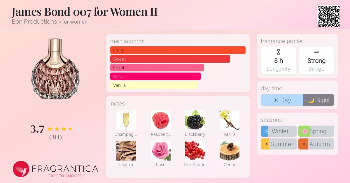 Fragrantica image 4